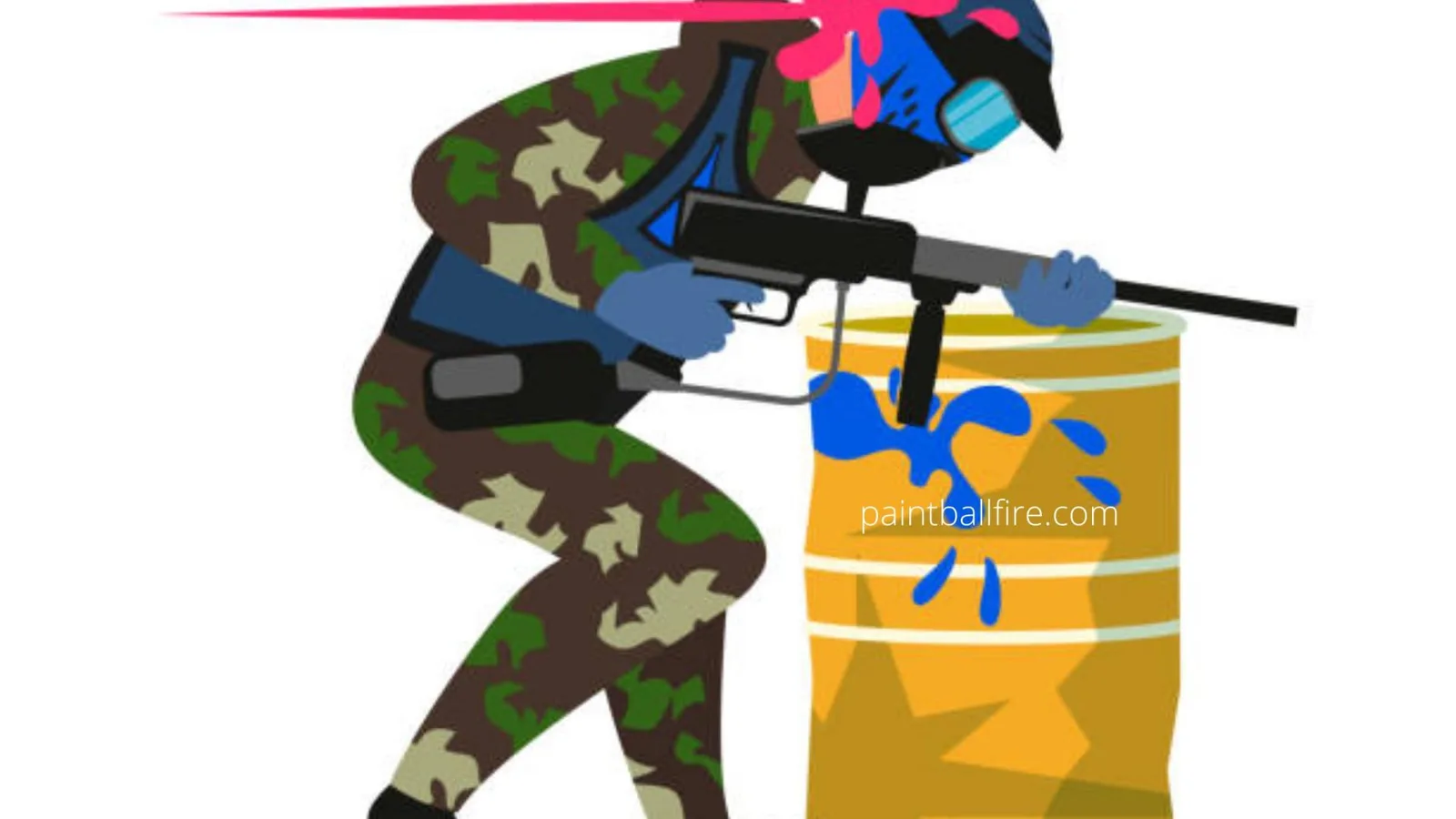 Best Paintball Masks: The Complete Guide to Protection, Visibility, and Comfort