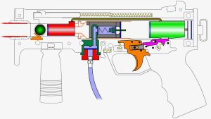how paintball gun works 